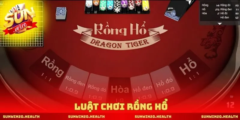 Luật chơi Rồng Hổ 